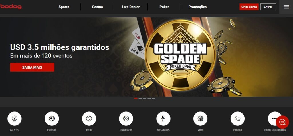 bodog brasil