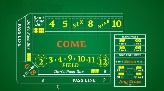 craps